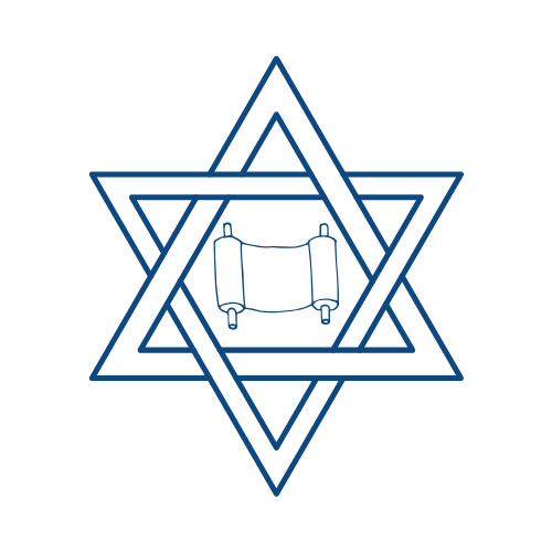 שירותי דת